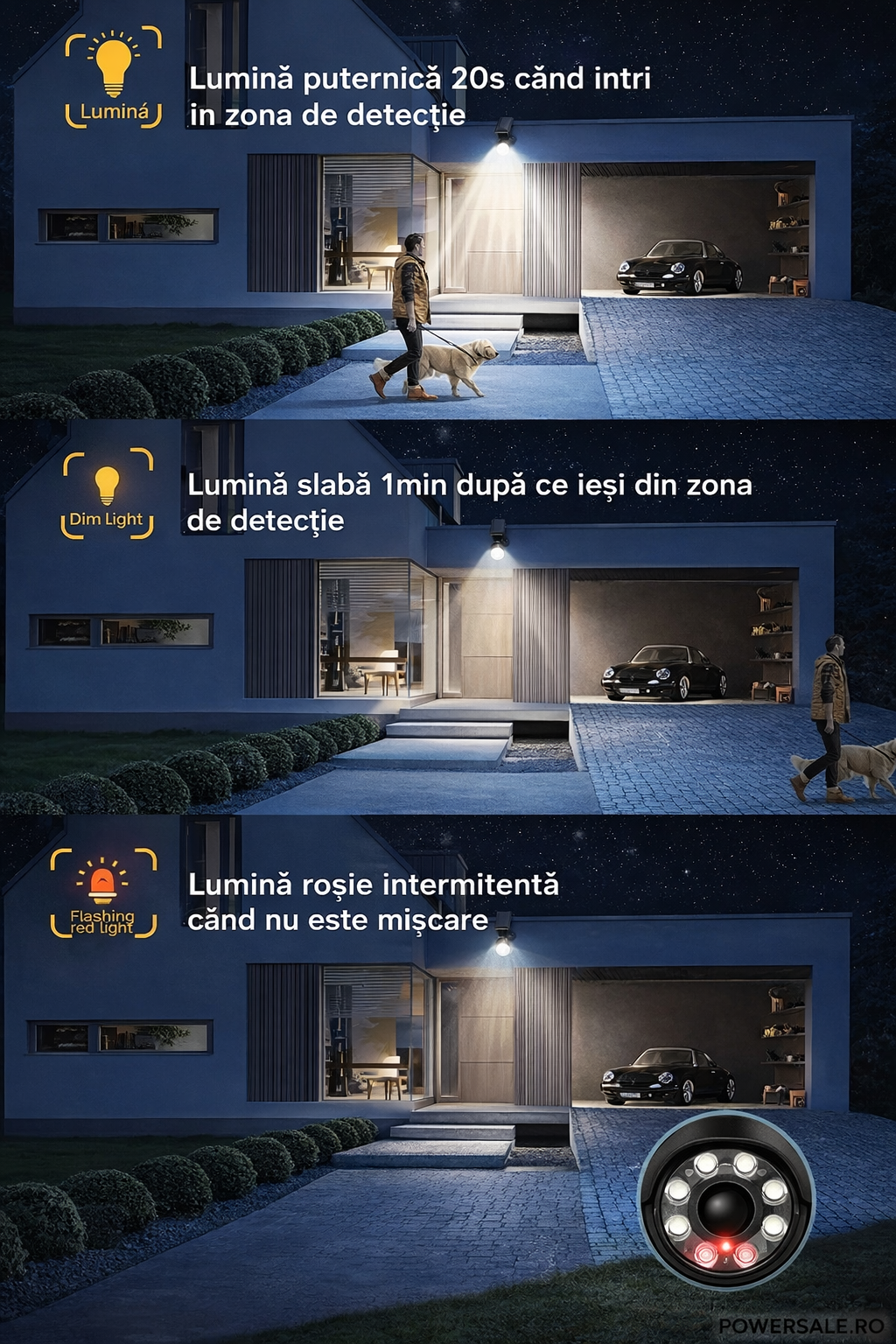 Set 2 bucăți camere de supraveghere false cu iluminare solară și senzor de mișcare - Boomsale.ro