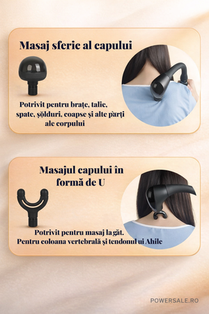 Aparat de Masaj Profesional Flexibil Forma L – 5 Viteze, 4 Capete Interchangeabile, USB-C, 10W – Masaj Muscular & Relaxare - Boomsale.ro