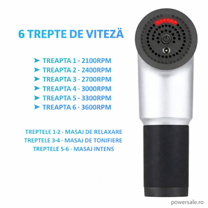 Set Aparat Masaj Picioare EMS + Aparat Masaj cu 6 trepte de viteza - Boomsale.ro