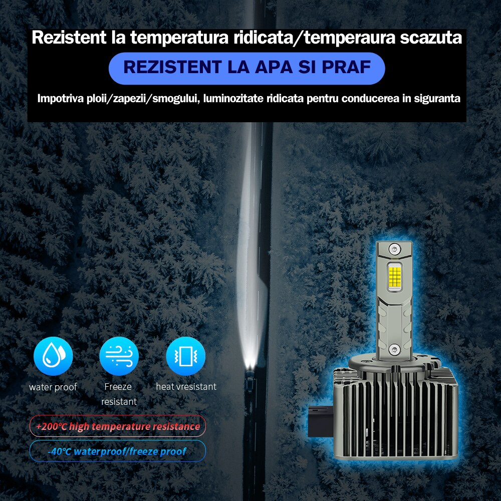Set 2 Becuri LED, D1S, D2S, D3S – 180W, 23K Lumeni, Plug & Play, Canbus fara eroare - Boomsale.ro
