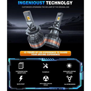 Set 2 Becuri H1, H7, H11, LED, Telecomanda, 200W, 20000LM, Control Lumină, Rezistente la Apă - Boomsale.ro