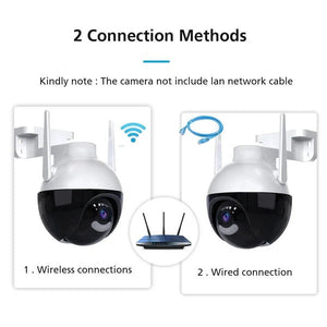 Camera Supraveghere WiFi 5MP PTZ 360° – Color Night Vision, IP66 - Boomsale.ro