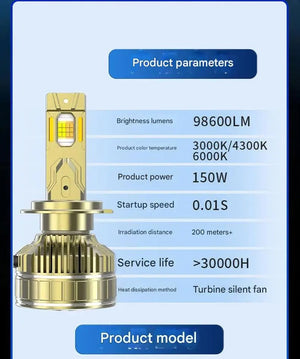 Bec LED Auto H7 210W, Aplicatie Smart, 98600LM, 3 Moduri de Culoare, Rezistent la Apă - Boomsale.ro