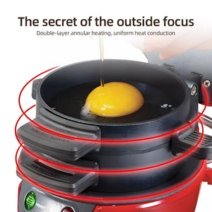 Aparat de facut burgeri sau sandwich-uri RAF 600W, Rosu - Boomsale.ro