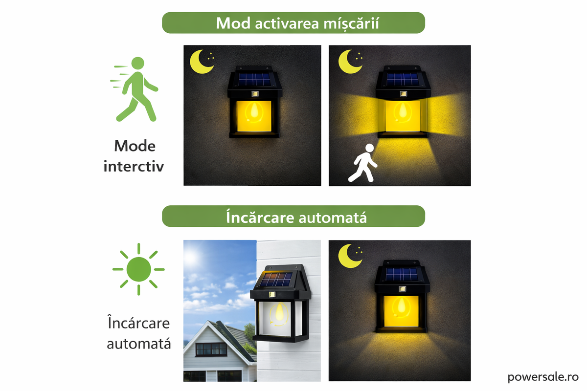 Set 8 Bucăți Lampă Solară de Perete Exterior cu Senzor de Mișcare și Senzor Crepuscular, 3 Moduri Iluminare - Boomsale.ro