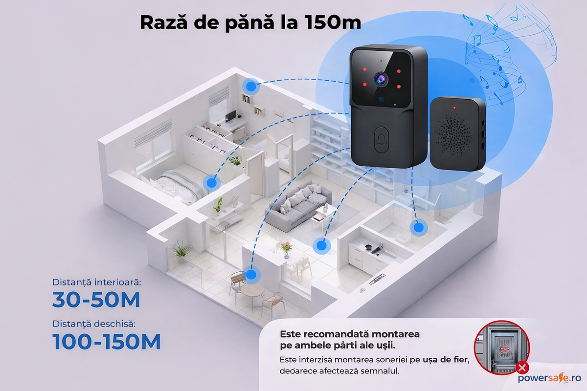 Sonerie video wireless HD 720p cu vedere nocturnă și audio bidirecțional - Boomsale.ro
