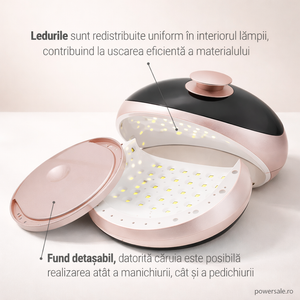 Lampă UV LED 48W Global Fashion S1 pentru Manichiură și Pedichiură – 30 LED-uri, Timer 10/30/60s, Senzor Automat - Boomsale.ro