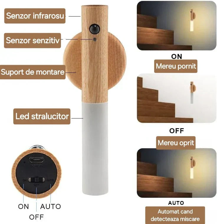 Set 2 Lampa de veghe, magnetica, senzor de miscare, fara fir, portabila - Boomsale.ro