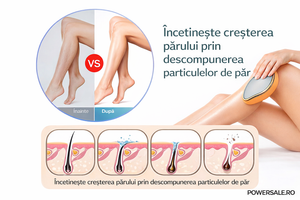 Set 2 Bucăți Dispozitiv Nano Glass pentru Îndepărtarea Părului – Epilare Rapidă, Delicată și Reutilizabilă, Efect de Piele Fină - Boomsale.ro