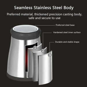 Tocator electric carne si legume, 4 lame inox, 2 viteze, capacitate mare, bol inox - Boomsale.ro