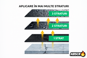 Set 2x Spray Etanșare 450ml – Hidroizolație Rapidă, Impermeabilizare Crapături, Protecție Anti-Infiltrații, Multisuprafețe (Ciment, Metal, PVC, Gresie) - Boomsale.ro