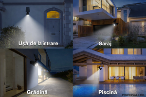 Set 2 bucăți camere de supraveghere false cu iluminare solară și senzor de mișcare - Boomsale.ro