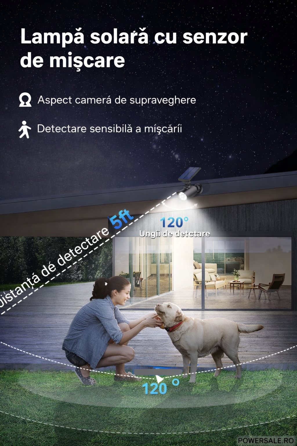 Set 2 bucăți camere de supraveghere false cu iluminare solară și senzor de mișcare - Boomsale.ro