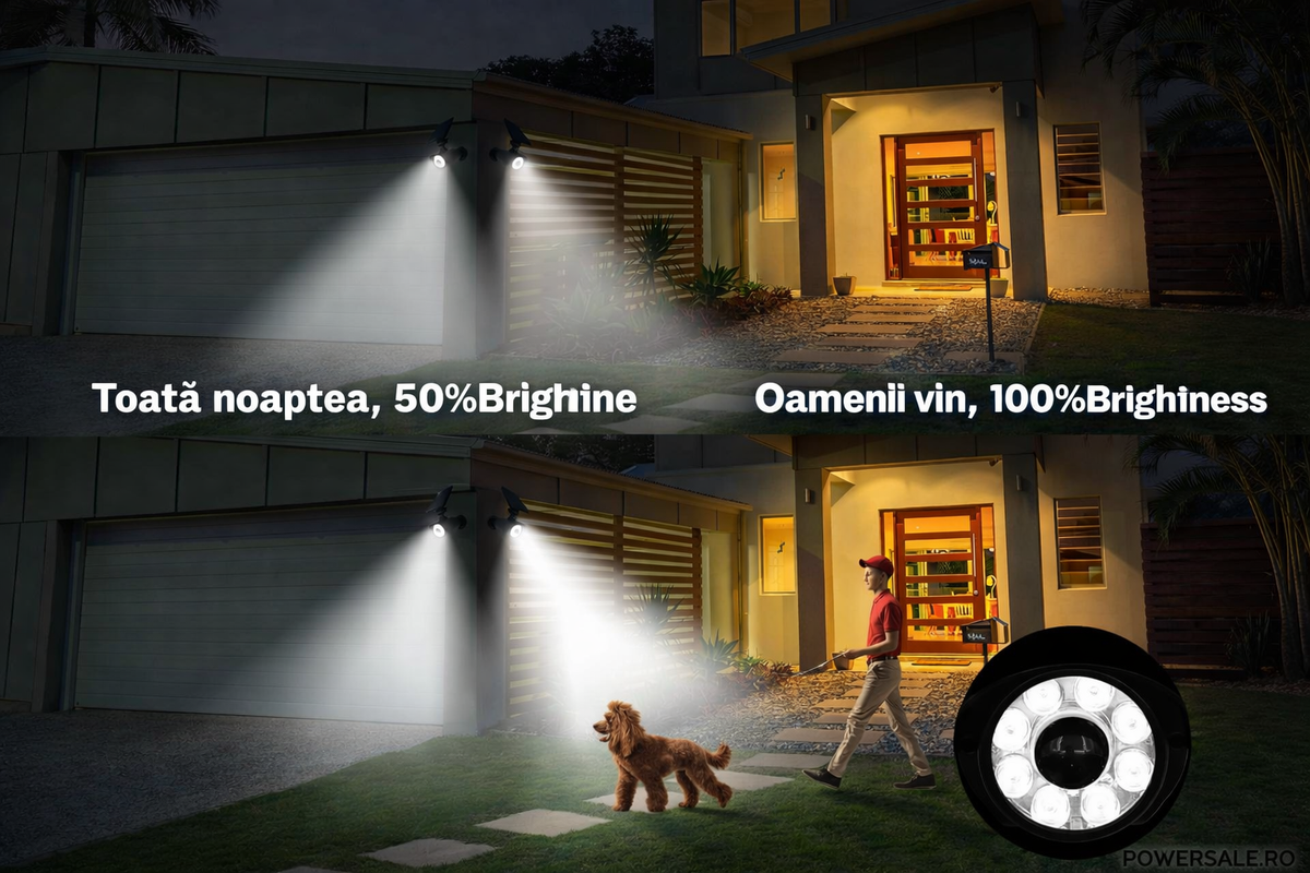 Set 2 bucăți camere de supraveghere false cu iluminare solară și senzor de mișcare - Boomsale.ro