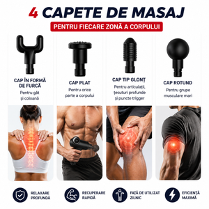 Aparat de Masaj Profesional, 4 Capete, 6 Trepte de Viteză, 3400 RPM - Boomsale.ro