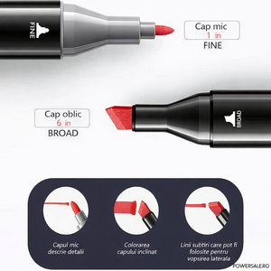 Pachet 2 x Set 36 Markere Dual Tip cu Geanta, 72 Bucati - Boomsale.ro
