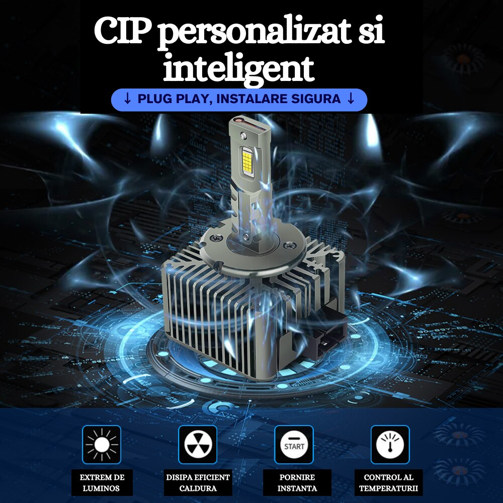 Set 2 Becuri LED, D1S, D2S, D3S – 180W, 23K Lumeni, Plug & Play, Canbus fara eroare - Boomsale.ro