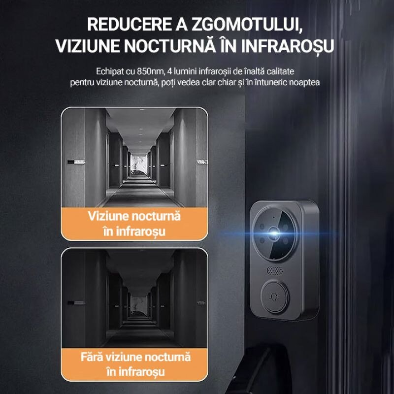 Videointerfon Inteligent cu Ecran 4.3” – Cameră HD 1080P, Comunicare Bidirecțională, Vedere Nocturnă, Baterie Reîncărcabilă - Boomsale.ro