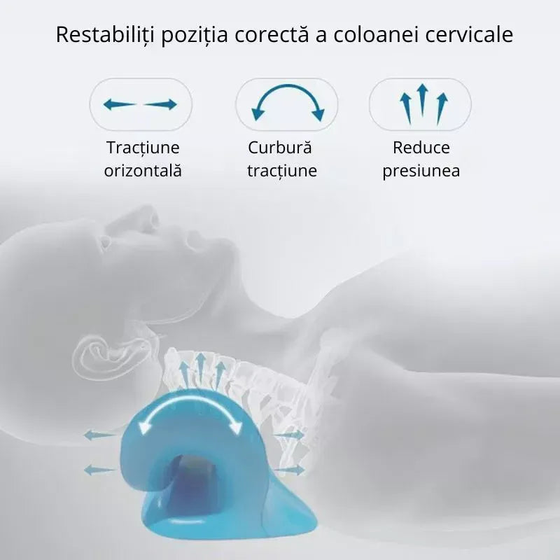 Set 2 Perne cervicale pentru gat si umeri, dispozitiv tractiune si relaxare musculara, culoare albastra - Boomsale.ro