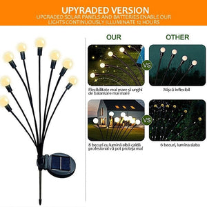 Set 2 Lampi Solare Licurici pentru Gradina, 8 LED-uri, 70 cm, Lumina Alb Cald, IP65, ABS - Boomsale.ro
