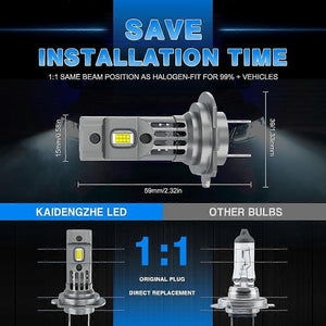 Set 2 Becuri H1, H7, H11, LED 90W, 18000 Lumen, 6500K, Instalare Plug and Play - Boomsale.ro