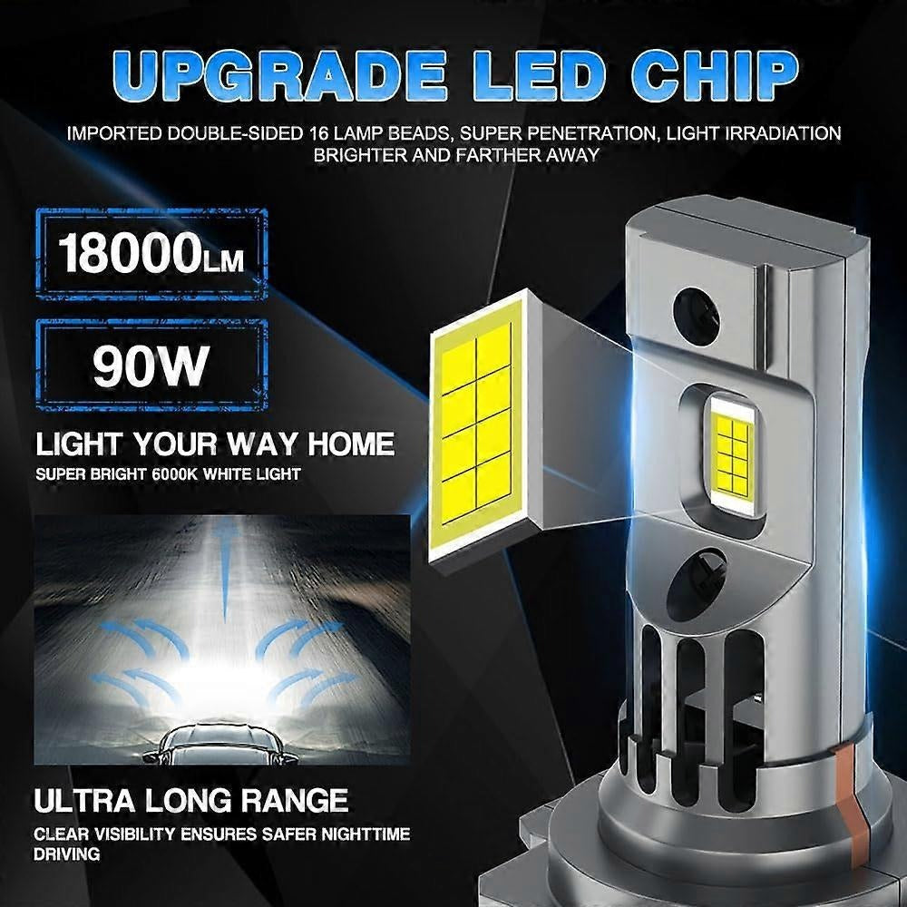 Set 2 Becuri H1, H7, H11, LED 90W, 18000 Lumen, 6500K, Instalare Plug and Play - Boomsale.ro