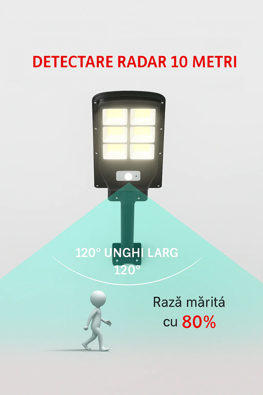 Set 2 Lampi Solare, Jortan, 100W, 160 LED COB, Senzor Miscare - Boomsale.ro