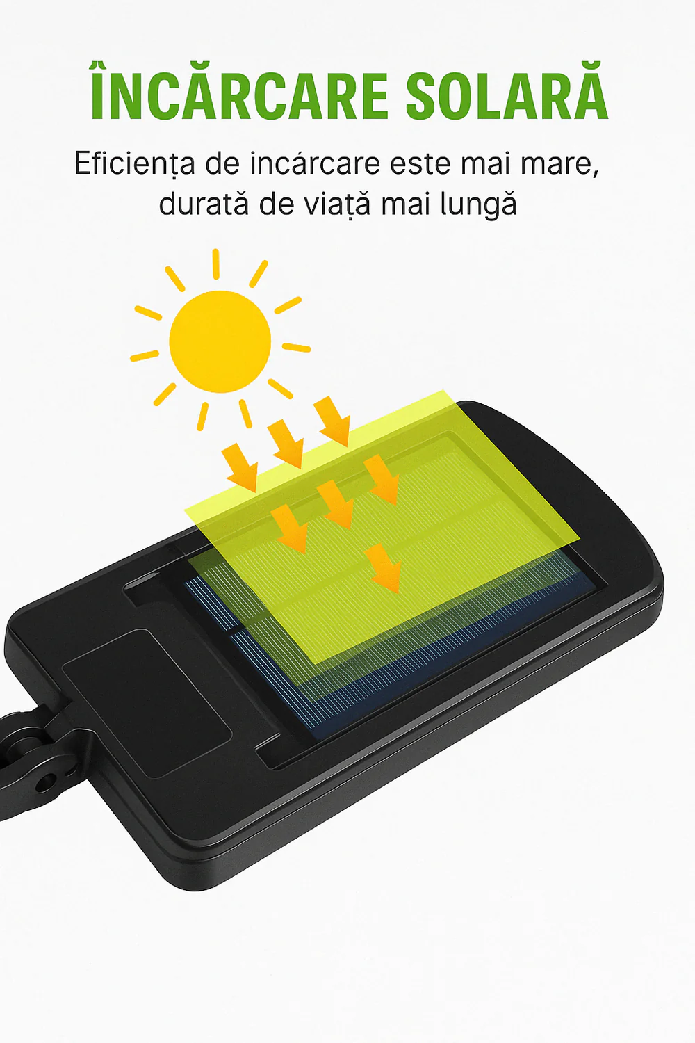 Set 2 Lampi Solare, Jortan, 100W, 160 LED COB, Senzor Miscare - Boomsale.ro