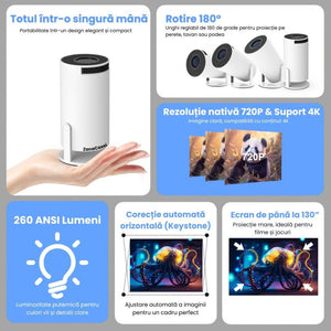 Videoproiector portabil smart cu Android 11, 2 controllere și jocuri incluse, Wi-Fi 6, suport 4K - Boomsale.ro