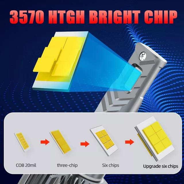Set 2 Becuri H1, H7, H11, LED, 45W, 6000K, 8000 Lumeni, 24V Camion - Boomsale.ro