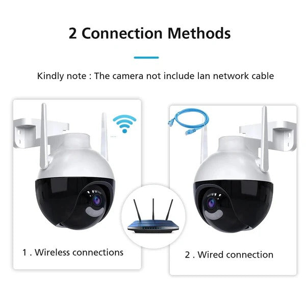 Camera Supraveghere WiFi 5MP PTZ 360° – Color Night Vision, IP66 - Boomsale.ro