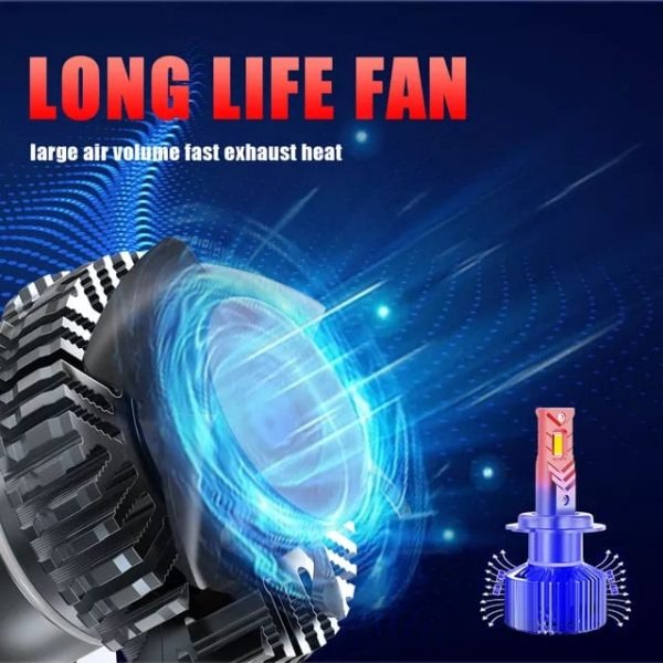 Set 2 Becuri H1, H7, H11, LED, 45W, 6000K, 8000 Lumeni, 24V Camion - Boomsale.ro