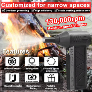 Suflanta Aer Portabila, Turbo Fan, 4 Trepte, 5000 mAh - Boomsale.ro