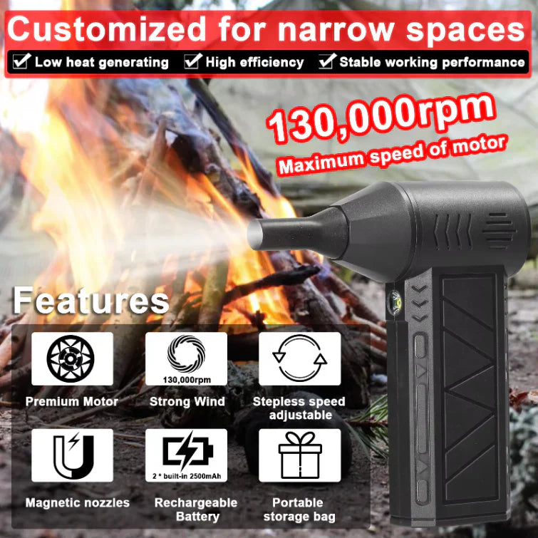 Suflanta Aer Portabila, Turbo Fan, 4 Trepte, 5000 mAh - Boomsale.ro